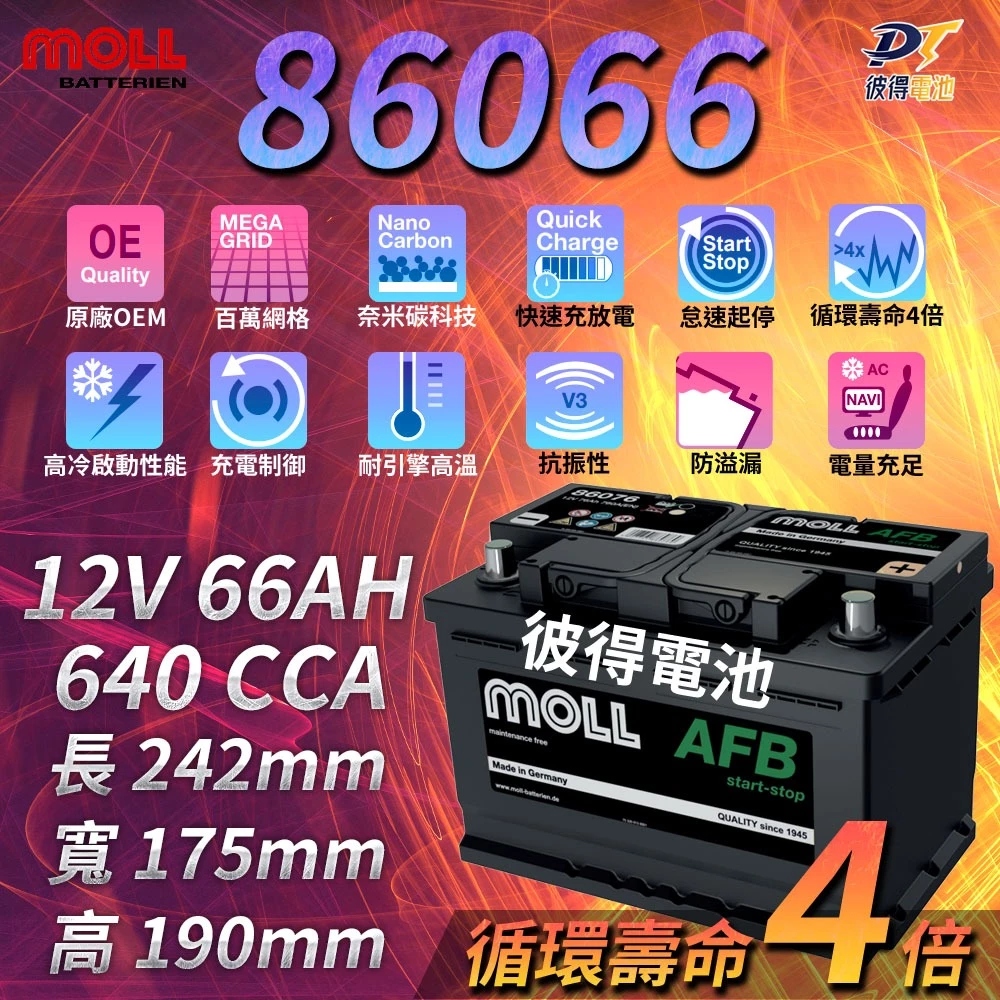 MOLL 86066 Start-Stop AFB電瓶 高性能 12V 66AH 640CCA 免加水汽車電池 德國製