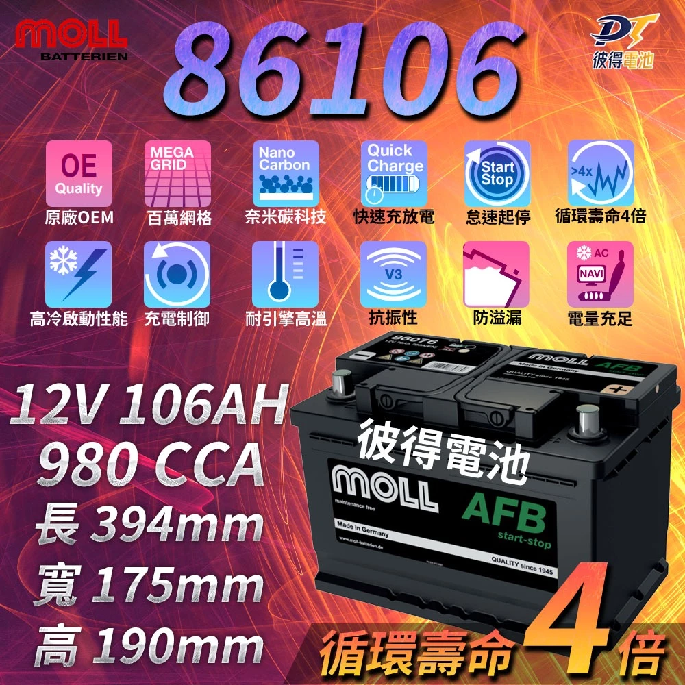 MOLL 86106 Start-Stop AFB電瓶 高性能 12V 106AH 980CCA 免加水汽車電池 德國製