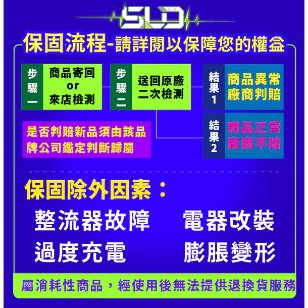 SLD鈦酸鋰 STX12 機車電池 對應YTX12-BS GTX12-BS MG12-BS-C