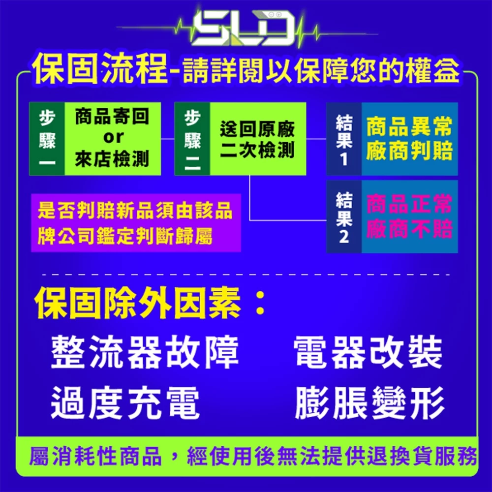 SLD鈦酸鋰 STX4L-BS 4號機車電池 本田MSX125 對應YTX4L-BS GTX4L-BS