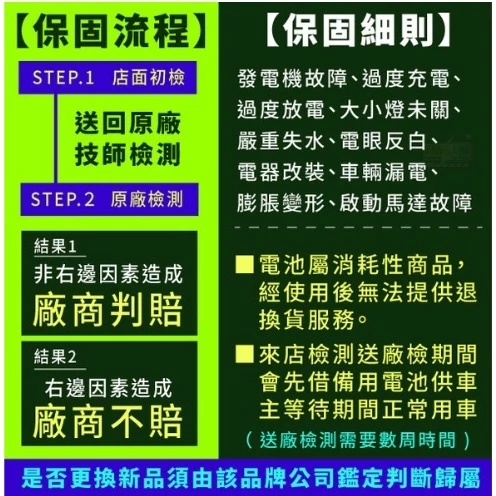 AMARON 愛馬龍 55D23L 55D23R 銀合金汽車電瓶 RAV4 馬3 馬5 U6 M7 CAMRY