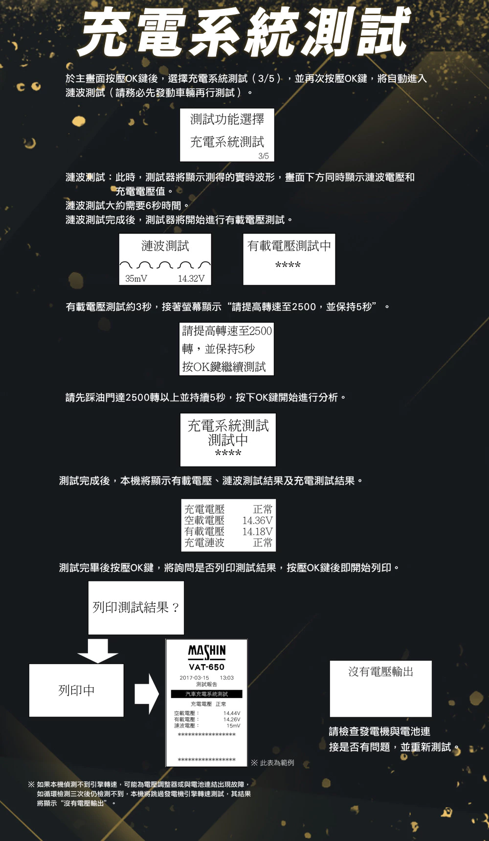 麻新電子 VAT-650 12V 機車電池測試器 鉛酸電池 測試器 機車電池可測 檢測機 發電機 啟動馬達
