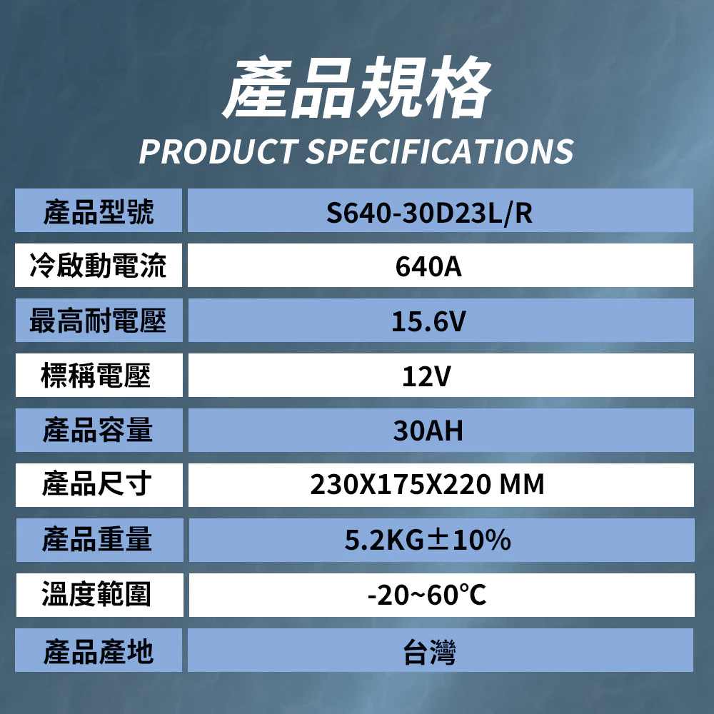 BPower 永久電瓶 30D23L 超級電容 鋰鐵電池 日規電池 怠速熄火可安裝 12年保固
