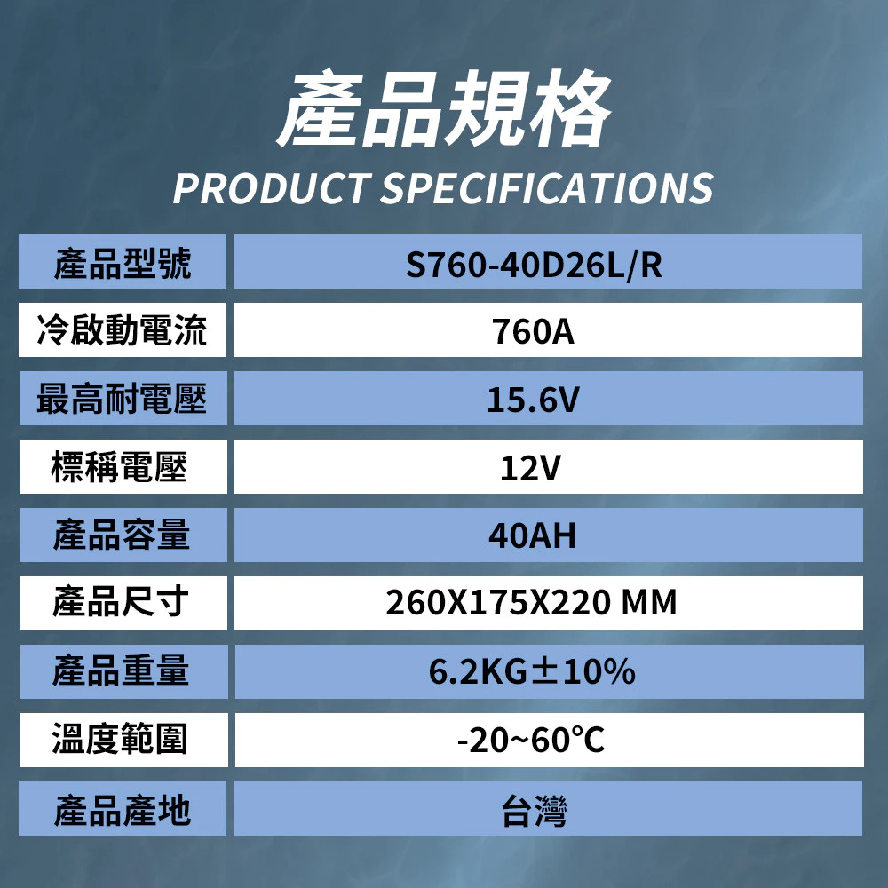 BPower 永久電瓶 40D26R 超級電容 鋰鐵電池 日規電池 怠速熄火可安裝 12年保固