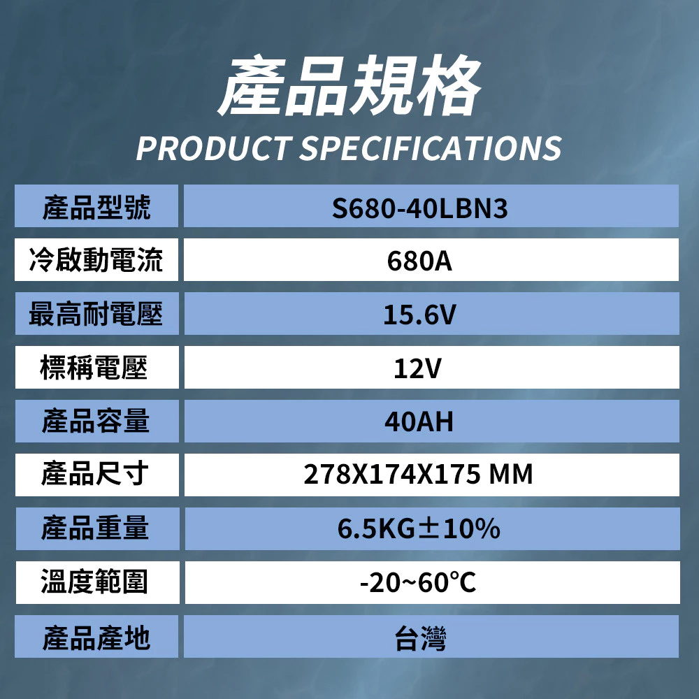 BPower 永久電瓶 40LBN3 超級電容 鋰鐵電池 歐規電池 怠速熄火可安裝 12年保固