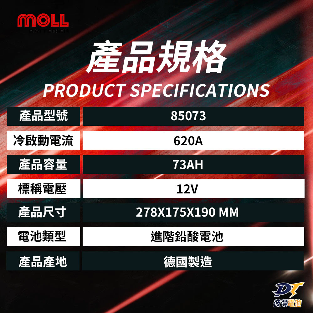 MOLL 85073 HOT Climate電瓶 高性能 12V 73AH 620CCA 免加水汽車電池 德國製