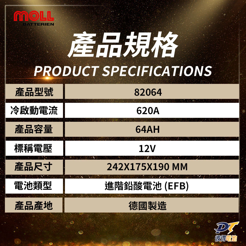 MOLL 82064 Start-Stop EFB電瓶 高性能 12V 64AH 620CCA 免加水汽車電池 德國製