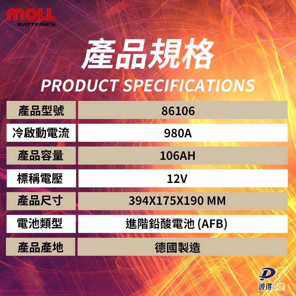 MOLL 86106 Start-Stop AFB電瓶 高性能 12V 106AH 980CCA 免加水汽車電池 德國製