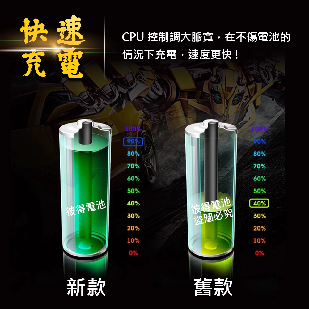 麻新電子 SC-1000+ 鋰鐵鉛酸電池充電器 機車 重機 汽車 貨車 適用12V 保固一年 送專用包乙個