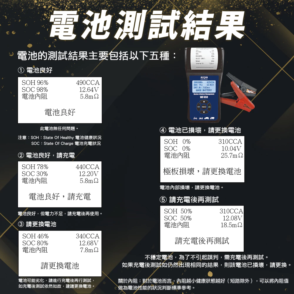 麻新電子 VAT-650 12V 機車電池測試器 鉛酸電池 測試器 機車電池可測 檢測機 發電機 啟動馬達