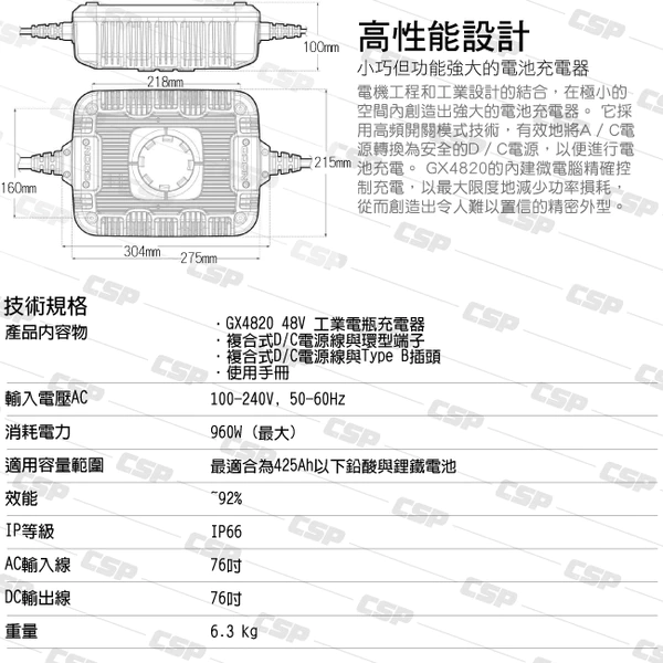 【NOCO Genius】GX4820工業級充電器48V20A/適合充鉛酸.鋰鐵電池/車輛.船舶.重型機具.工業用充電器