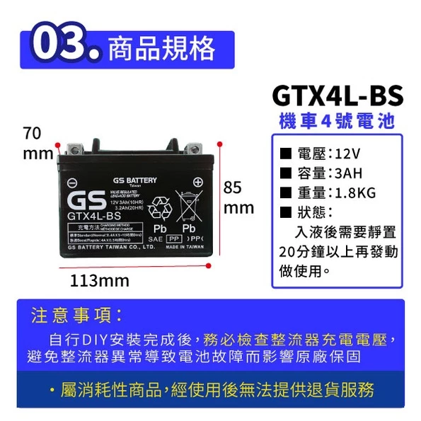 GS統力 GTX4L-BS 機車電瓶 全新未入液 同YTX4L ZTX4L 機車4號電池 50cc 小綿羊