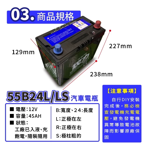 GS統力 汽車電瓶 55B24L 55B24LS 免保養免加水 台灣製造 WISH CRV HRV ALTIS