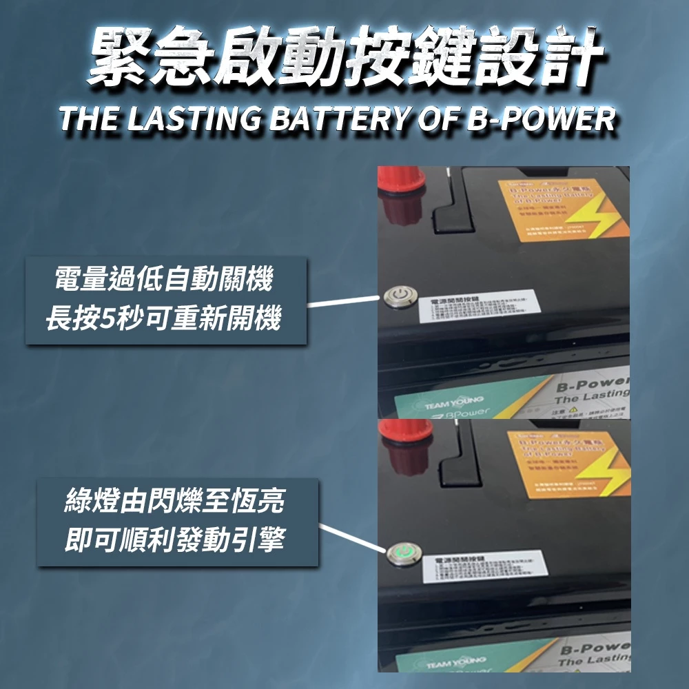 BPower 永久電瓶 80LN5 超級電容 鋰鐵電池 歐規電池 怠速熄火可安裝 12年保固
