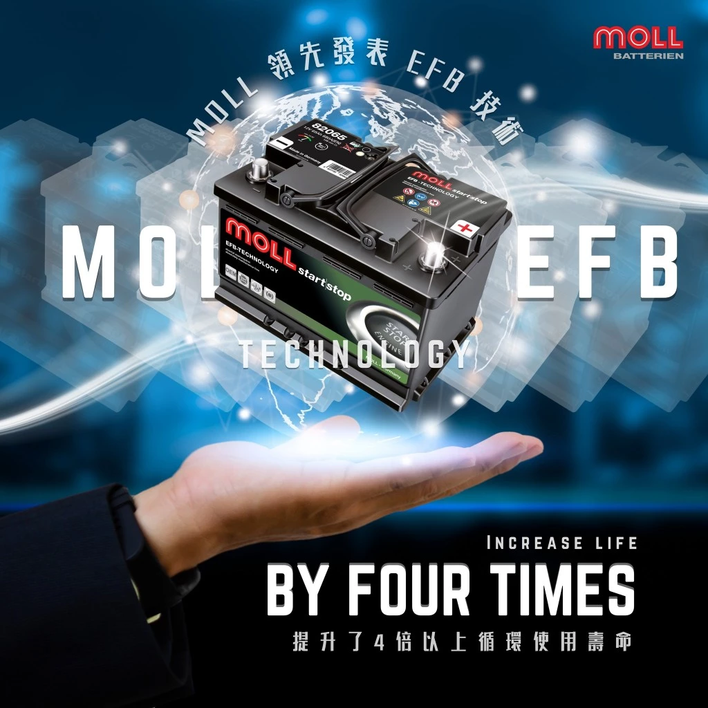 MOLL 82075 Start-Stop EFB電瓶 高性能 12V 75AH 760CCA 免加水汽車電池 德國製