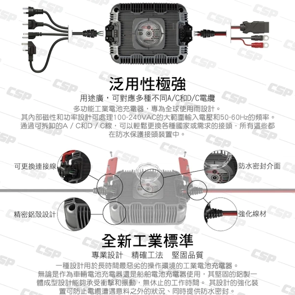 【NOCO Genius】GX4820工業級充電器48V20A/適合充鉛酸.鋰鐵電池/車輛.船舶.重型機具.工業用充電器
