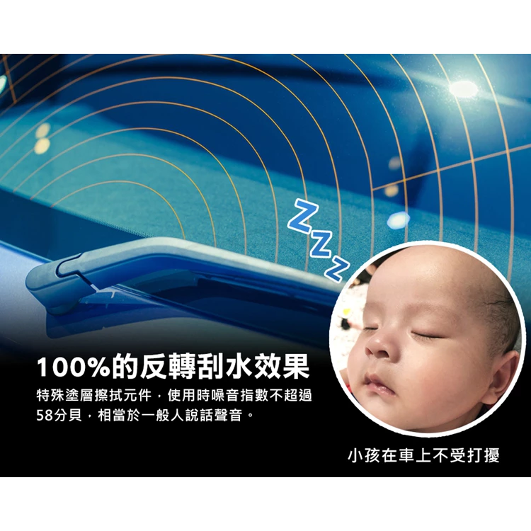 BOSCH 博世後雨刷 A332H 13吋 適用 寶馬BMW X1 F48 奧迪AUDI A3 Q5 S3 後雨刷