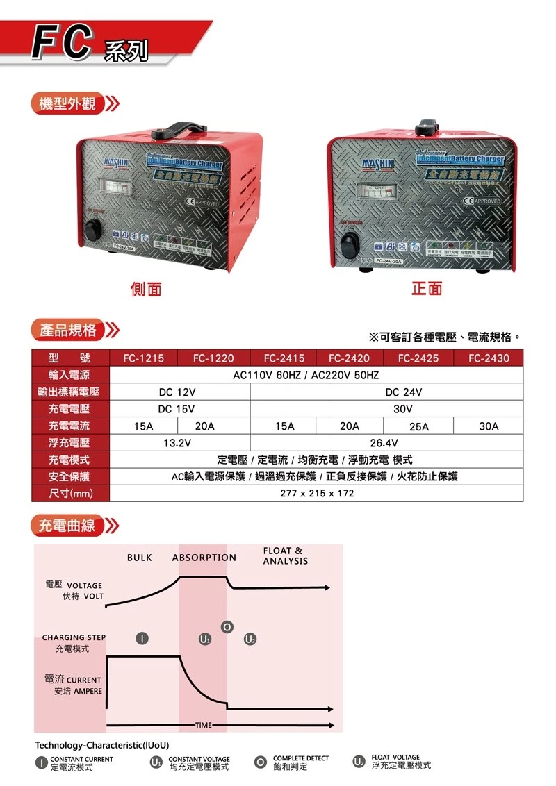 麻新FC-2415 24V 15A 全自動鉛酸電池充電器 適用遊覽車 貨車 堆高機、無人搬運車、電動拖板車