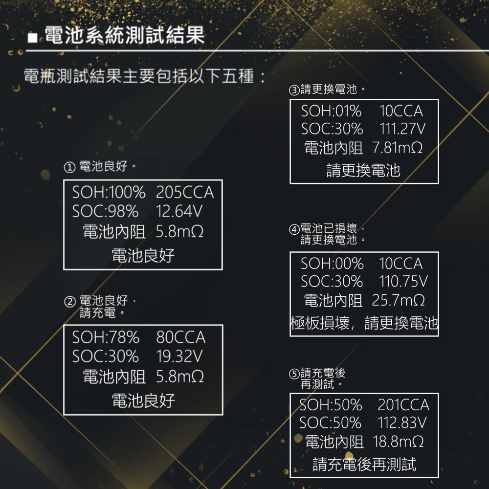 麻新電子 VAT-180 12V 機車電池測試器 鉛酸電池 測試器 機車電池可測 檢測機 發電機 啟動馬達