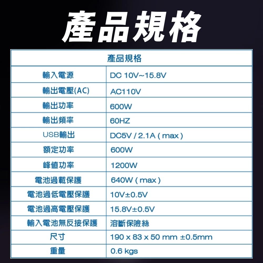 麻新電子 PI-600 電源轉換器 600W 模擬正弦波 12V 轉 110V DC轉AC