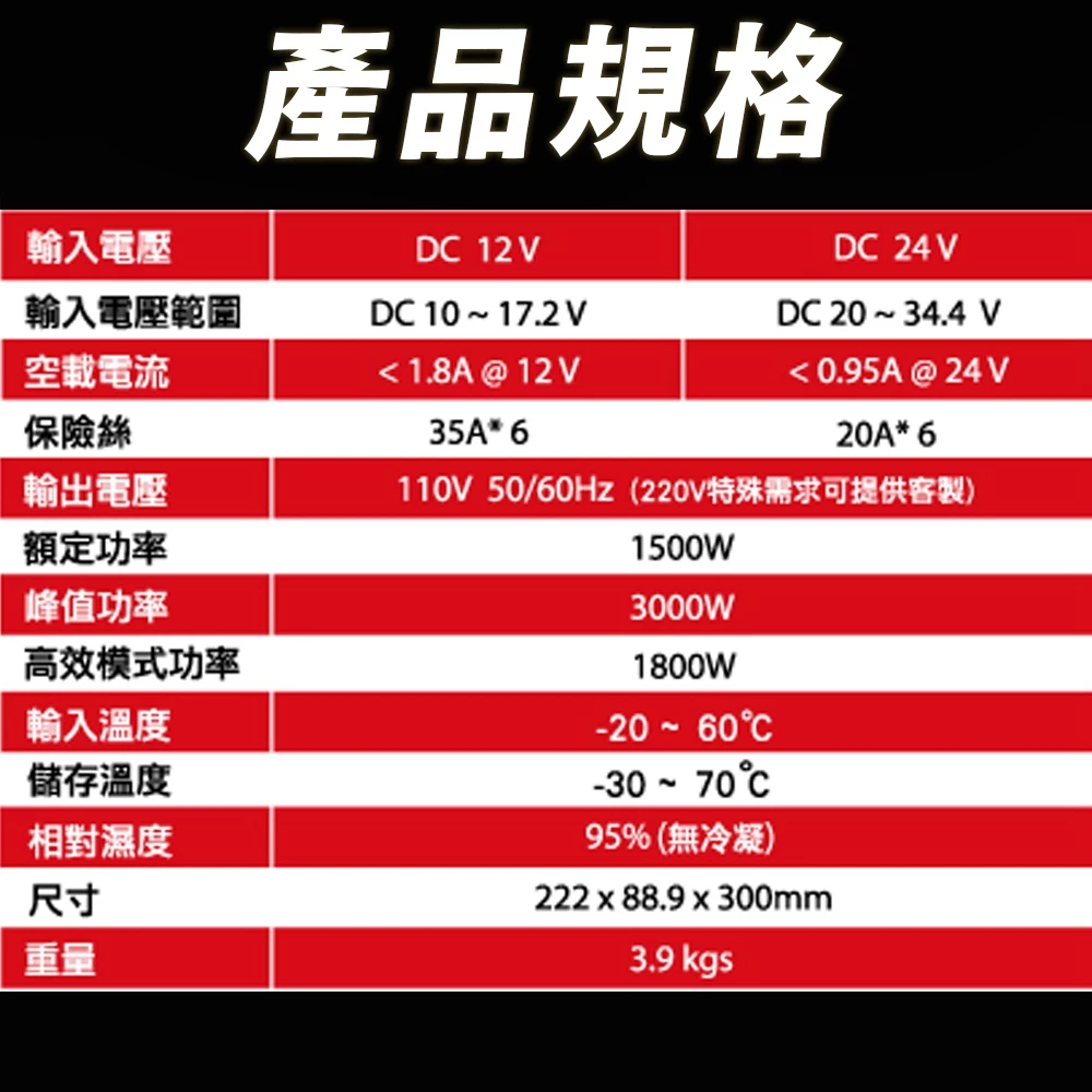 麻新電子 SPI-1500W 純正弦波 電源轉換器 12V 24V 1500W 領先全台 最高性能
