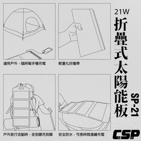 【CSP】SP-21太陽能板 12V21W攜便型 露營用電 餐車用電 充電 電瓶 手機 太陽能 綠能 後背包