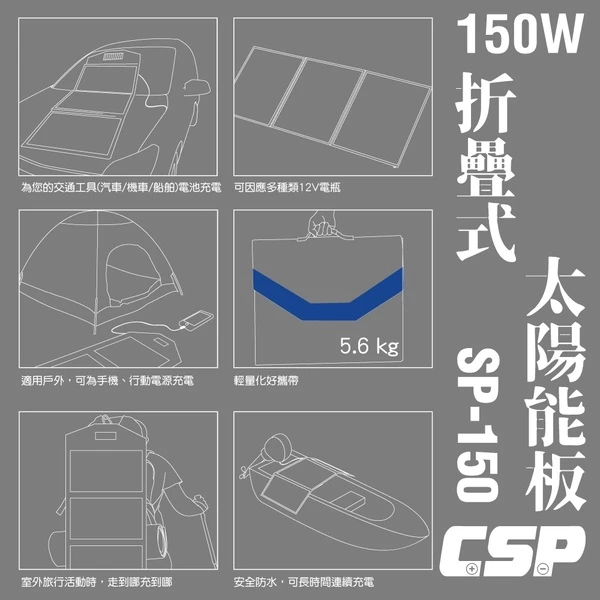 【CSP】SP-150太陽能板 12V150W攜便型 露營用電 餐車用電 充電 電瓶 手機 太陽能 綠能