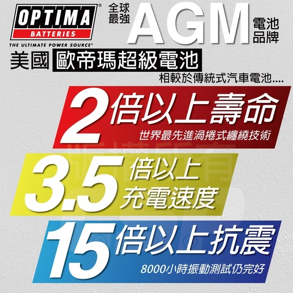 美國歐帝瑪OPTIMA 黃霸 LN4 汽車電池 12V80AH 880CCA 渦捲式AGM深循環電池 怠速熄火電瓶