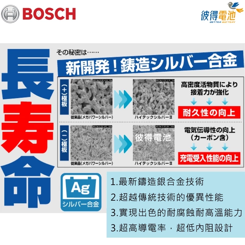 德國BOSCH博世545.042 容量45AH 銀合金汽車電瓶 AMS充電制御車電池2019年以後Altis