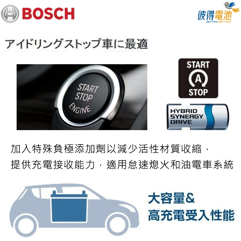 德國BOSCH博世 LN3 EFB 70AH 汽車電瓶 怠速熄火 油電車電池 寶獅 標緻 PEUGEOT 308
