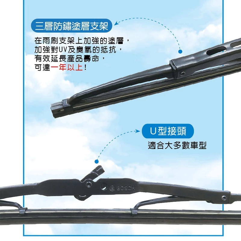 BOSCH日本超滑順石墨雨刷 抗氧化 抗UV日曬 運作寧靜 擦拭順暢 【通用日韓車系】 鐵骨雨刷 鍍膜雨刷 雨刷片