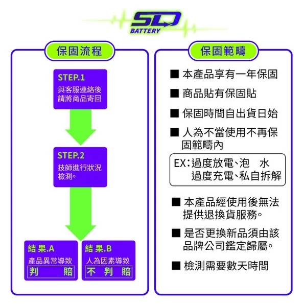 【送電瓶充電器】SLD 鋰離子電霸 救車電源 救車電霸 緊急啟動電源 汽車啟動電源 柴油車 哇電X3 電力士