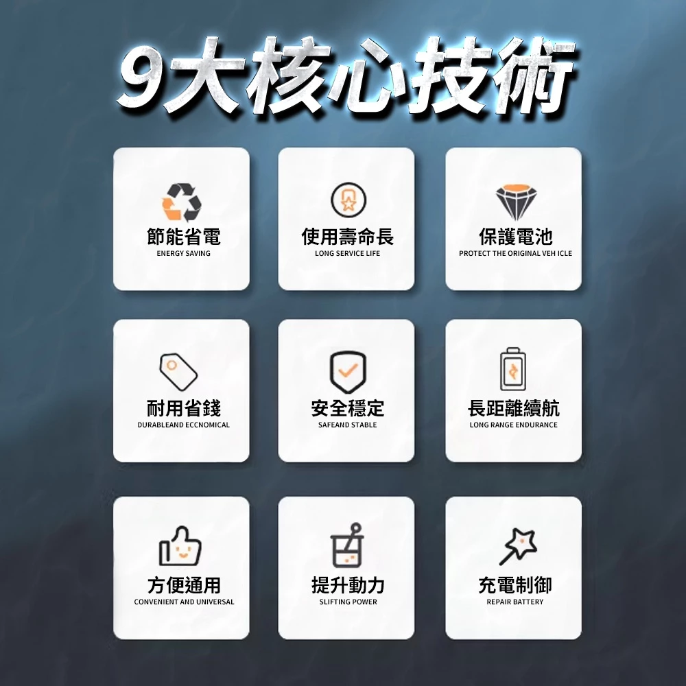 BPower 永久電瓶 60LN5 超級電容 鋰鐵電池 歐規電池 怠速熄火可安裝 12年保固