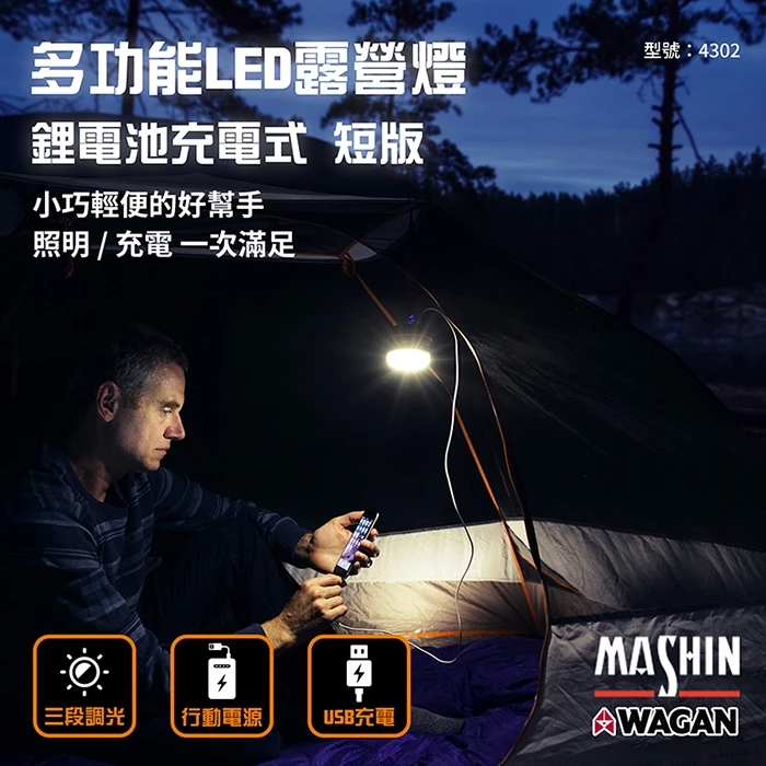 美國WAGAN磁吸式LED露營燈 充電式 短版(4302) 手電筒 工作燈 夜市燈 擺攤燈 停電燈 帳篷燈 野營燈