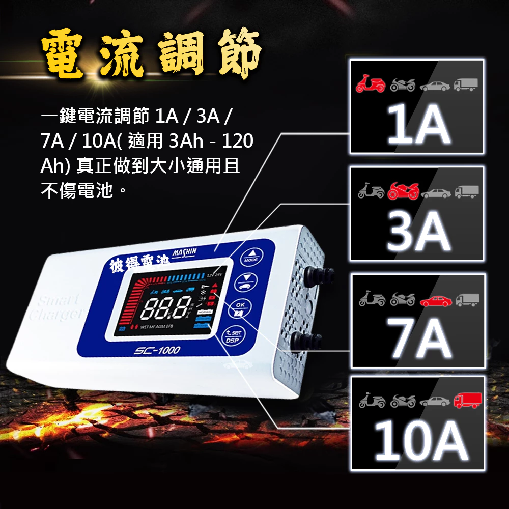 麻新電子 SC-1000 智能型 鉛酸電池充電器 機車 重機 汽車 貨車 適用12V 保固一年 送專用包乙個