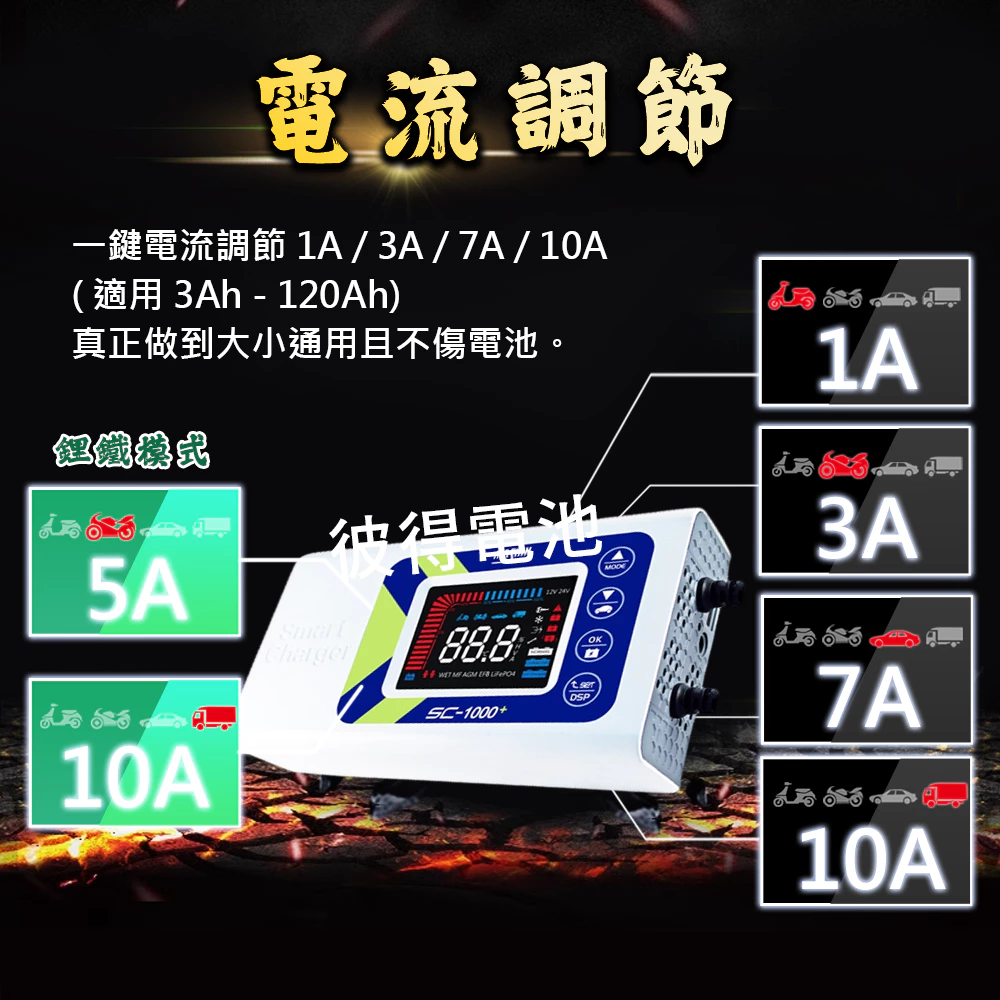 麻新電子 SC-1000+ 鋰鐵鉛酸電池充電器 機車 重機 汽車 貨車 適用12V 保固一年 送專用包乙個