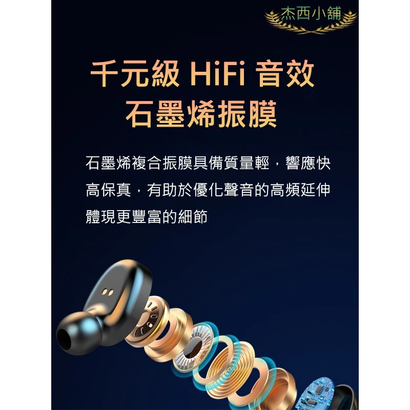 Amoi夏新【至尊版】F9 無線藍芽耳機 藍牙5.0 LED三真電顯 自動配動 蘋果、安卓適用