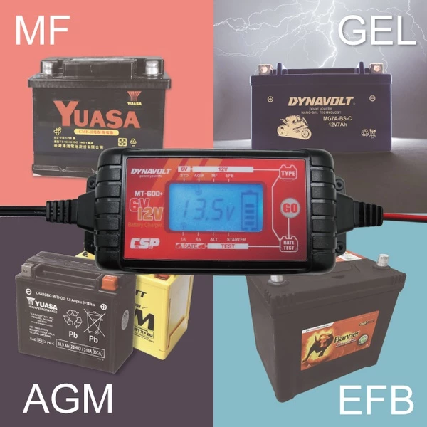 【CSP】超值組MT600+ 童車充電器組 / (6V/12V電池充電) 童車.機車.汽車電池電瓶充電器&電壓檢測