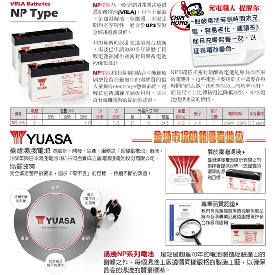 YUASA湯淺NP1.2-6閥調密閉式鉛酸電池 6V1.2Ah 小型電子設備 儀器設備 消防器材 手電筒電池(台灣製)
