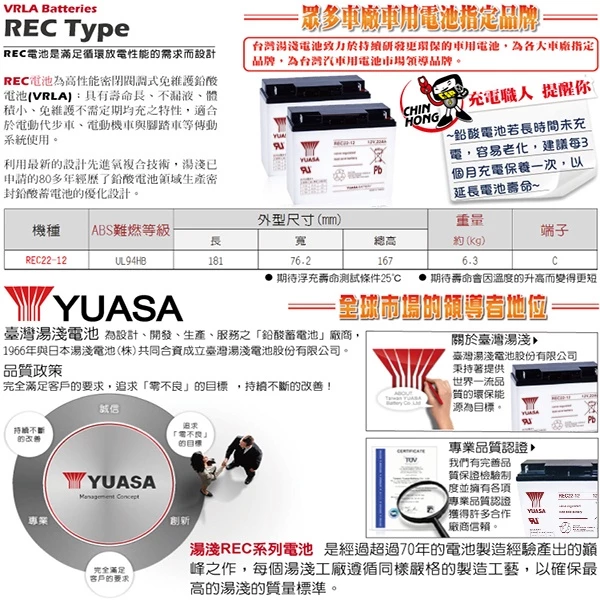YUASA湯淺REC22-12閥調密閉式鉛酸電池 12V22AH 電動自行車 釣魚捲線器 UPS不斷電系統
