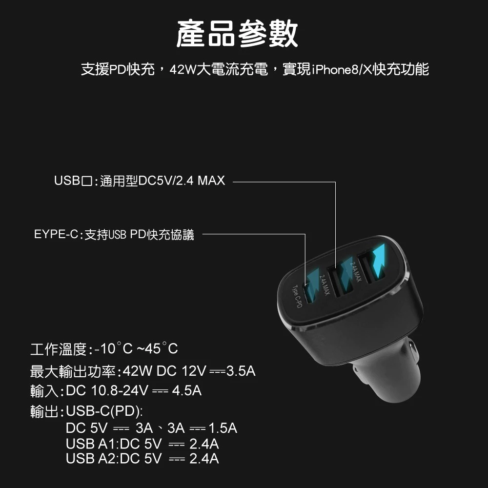 Type-C PD蘋果快充雙USB充電座