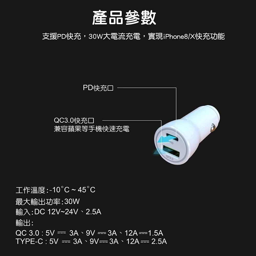 PD蘋果快充+QC3.0安卓充電座 CC001