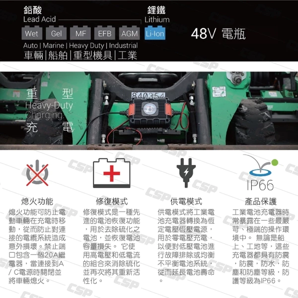 【NOCO Genius】GX4820工業級充電器48V20A/適合充鉛酸.鋰鐵電池/車輛.船舶.重型機具.工業用充電器