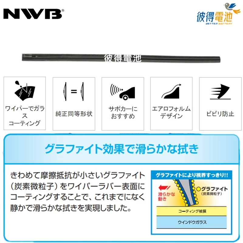 【彼得電池】日本NWB AS系列 5.6mm 雨刷膠條 軟骨雨刷皮 石墨覆膜 本田HONDA INFINITI 新款馬3
