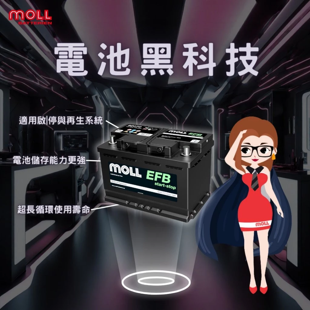 MOLL 82064 Start-Stop EFB電瓶 高性能 12V 64AH 620CCA 免加水汽車電池 德國製