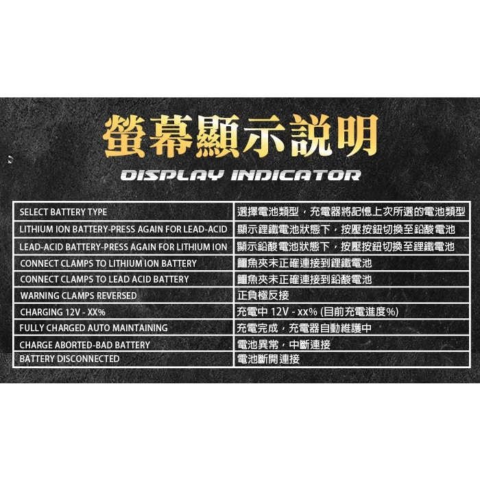 麻新電子 MS-600 12V 6A鉛酸/鋰鐵電池充電器 重機快速充電 玩具車充電 舒馬克聯名合作 3年保固