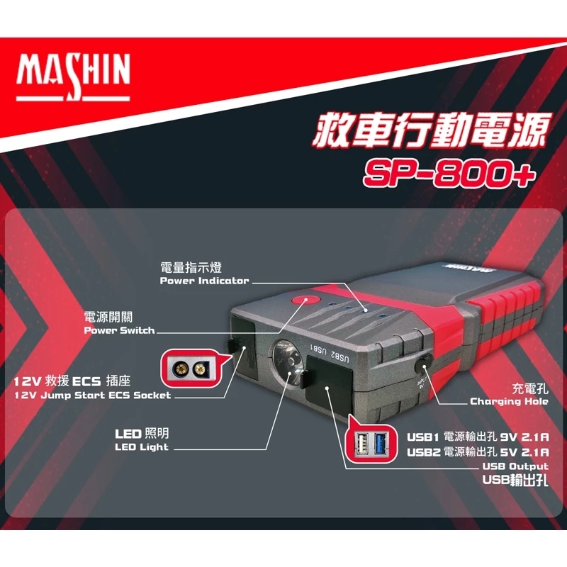 麻新電子 SP-800+ 救車行動電源 快充 QC3.0 汽柴油 救車行動電源 四片電芯設計 附帶LED燈照明