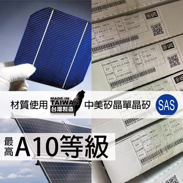 【CSP】SP-21太陽能板 12V21W攜便型 露營用電 餐車用電 充電 電瓶 手機 太陽能 綠能 後背包