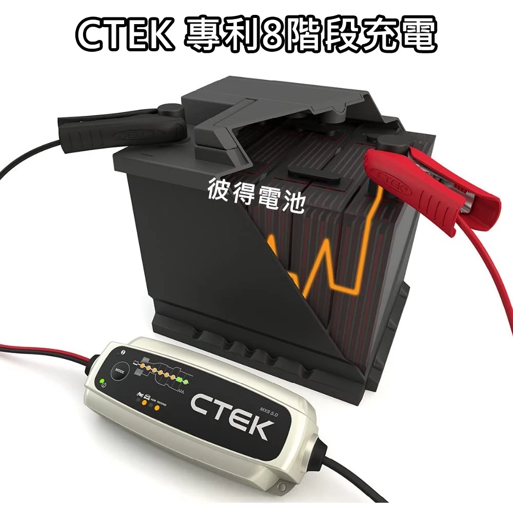 瑞典CTEK 簡易型-環型端子連接線 M6端子 快速接頭 附防塵蓋 適用於CTEK所有充電機種 原廠公司貨