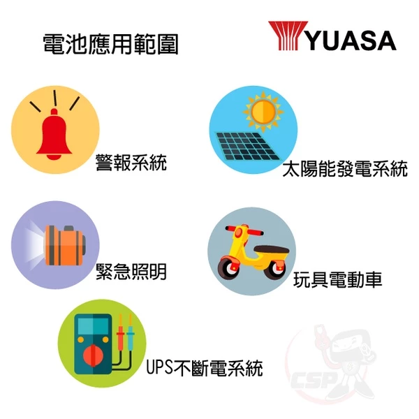 YUASA湯淺NP4.5-6閥調密閉式鉛酸電池 6V4.5Ah 兒童電動車/緊急照明燈/電子秤/手電筒/電子秤(台灣製)